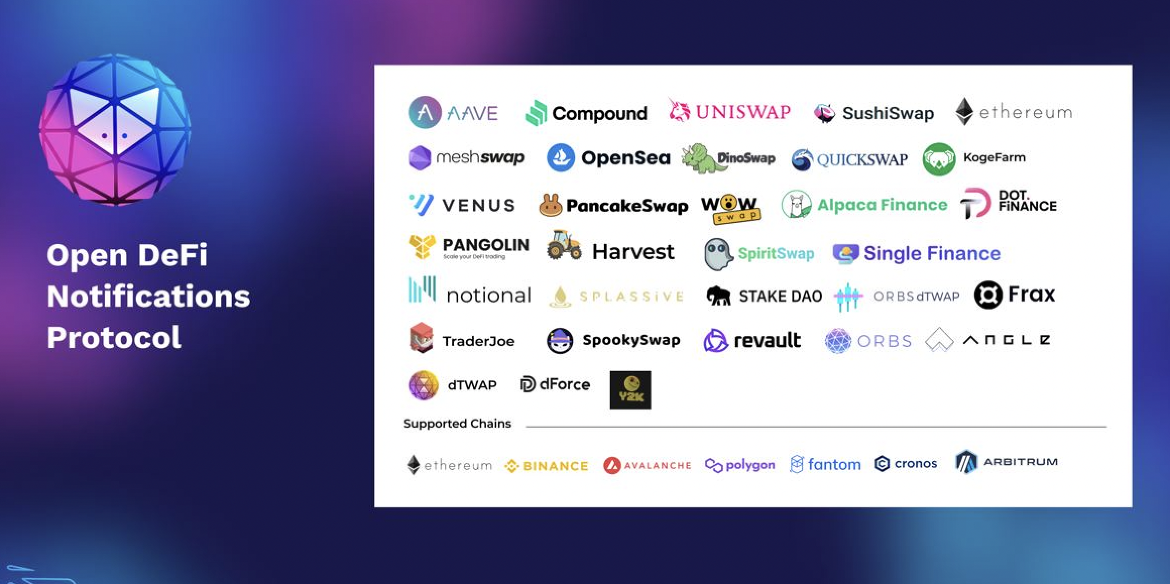 Arbitrum Perp DEX Ecosystem Mapping