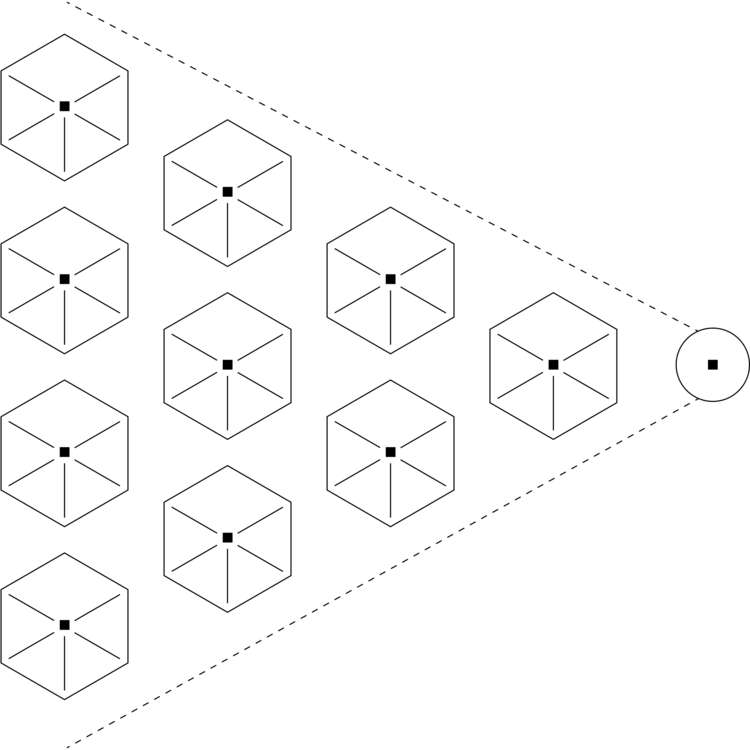 Arbitrum Perp DEX Ecosystem Mapping