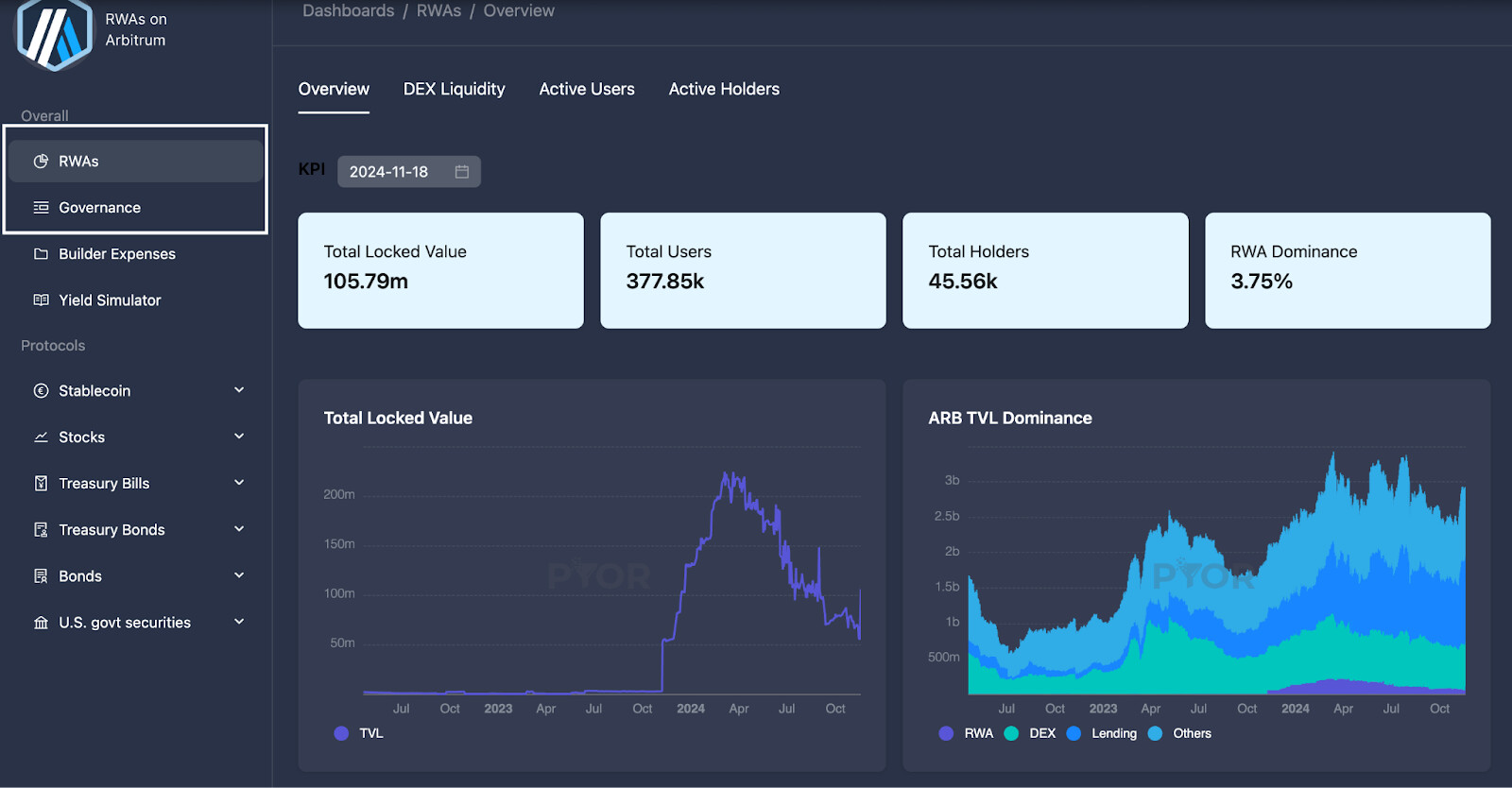 Arbitrum Perp DEX Ecosystem Mapping 2026: Infrastructure and Strategy
