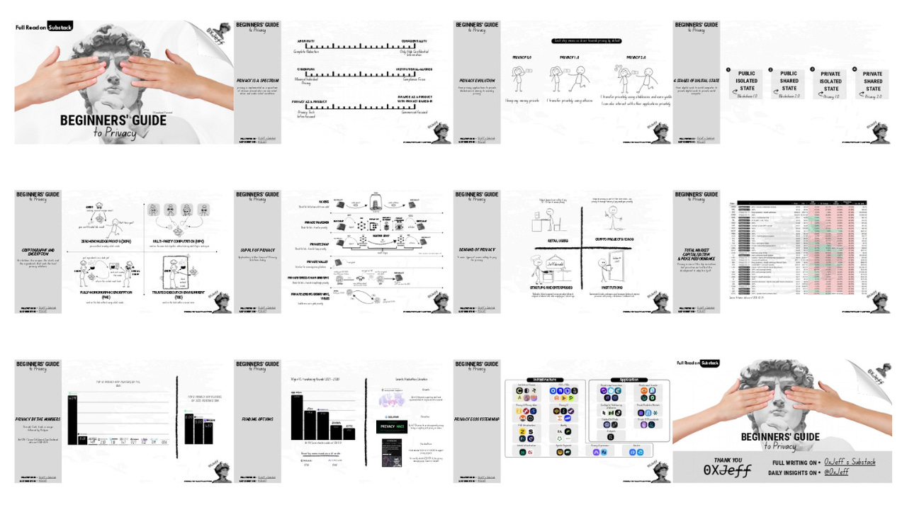 arbitrum perp dex ecosystem mapping guide starter pick